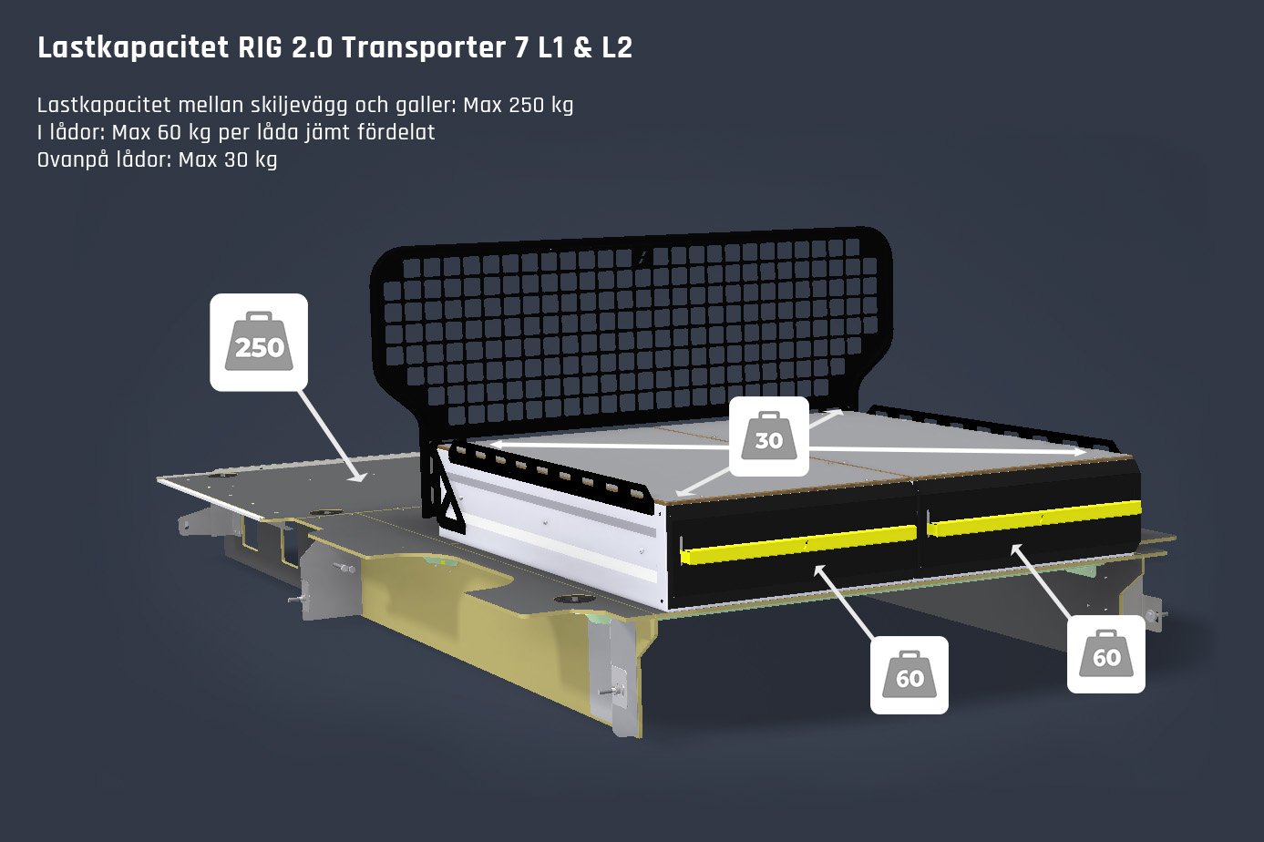 SE_15029429_15028580_Loyds_RIG_2_Volkswagen_Transporter_7_L1_L2_3D_Vikt
