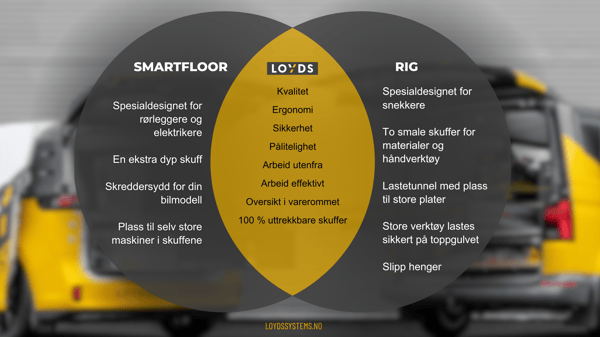 SMARTFLOOR vs RIG (621 x 350 px) (1920 x 1080 px)-2