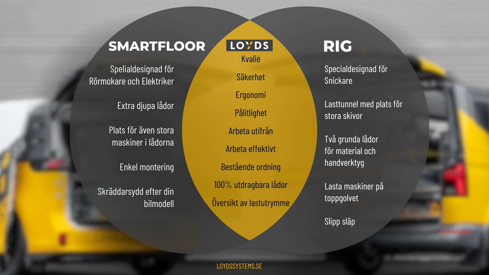 SMARTFLOOR vs RIG (621 x 350 px) (1920 x 1080 px)